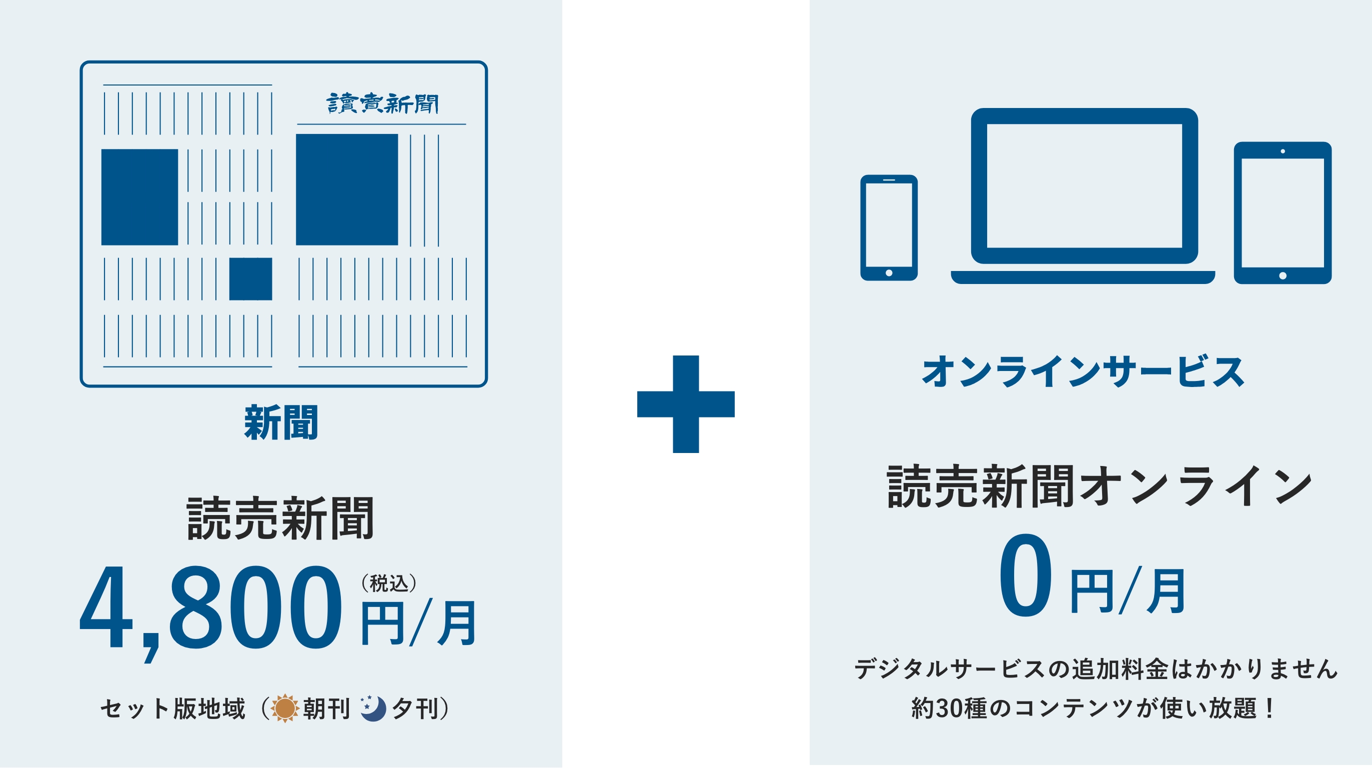 読売新聞 4,800円 /月読売新聞オンライン 0円/月