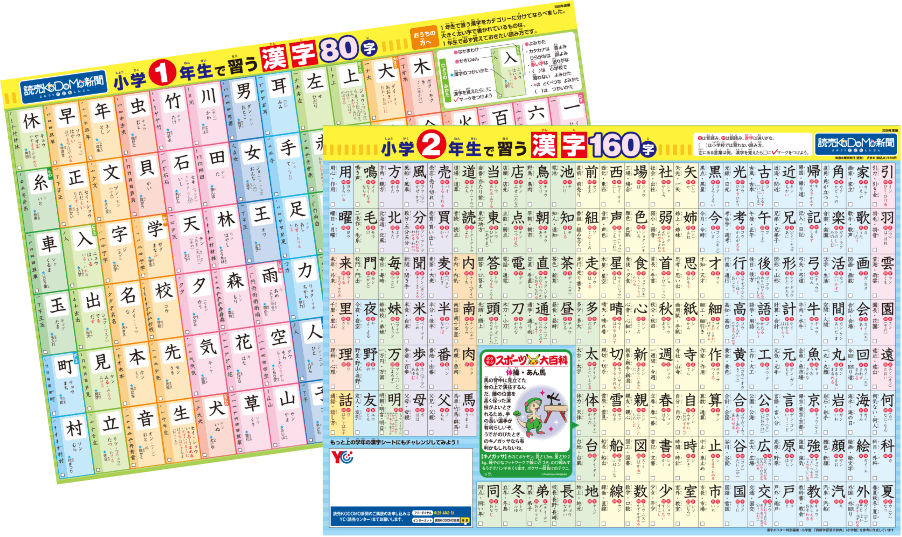 読売KODOMO新聞漢字ポスター 1・2年生
                        