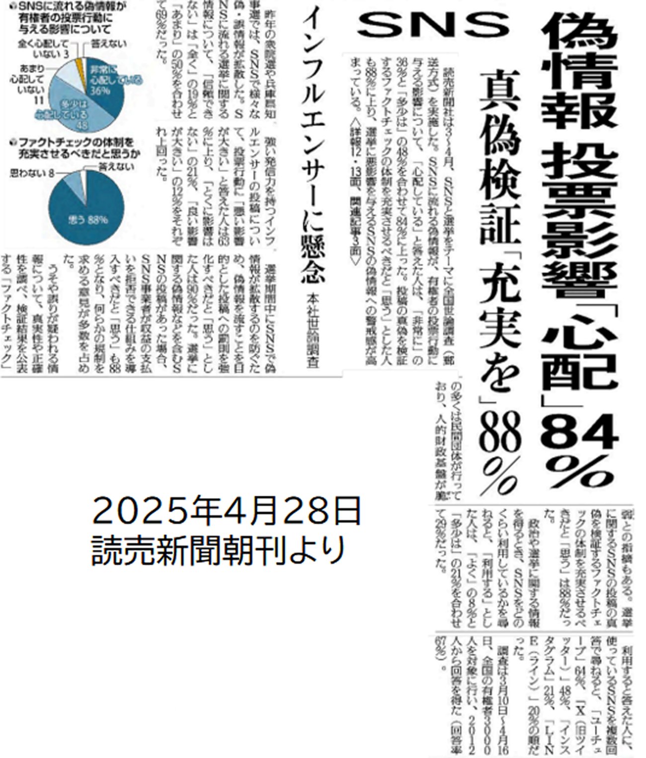 2025年4月28日 読売新聞朝刊より